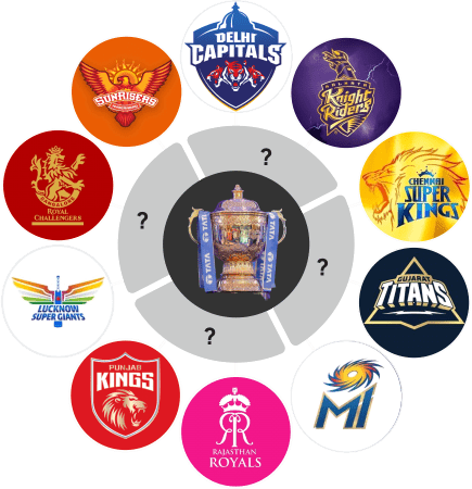 front main infographics ipl